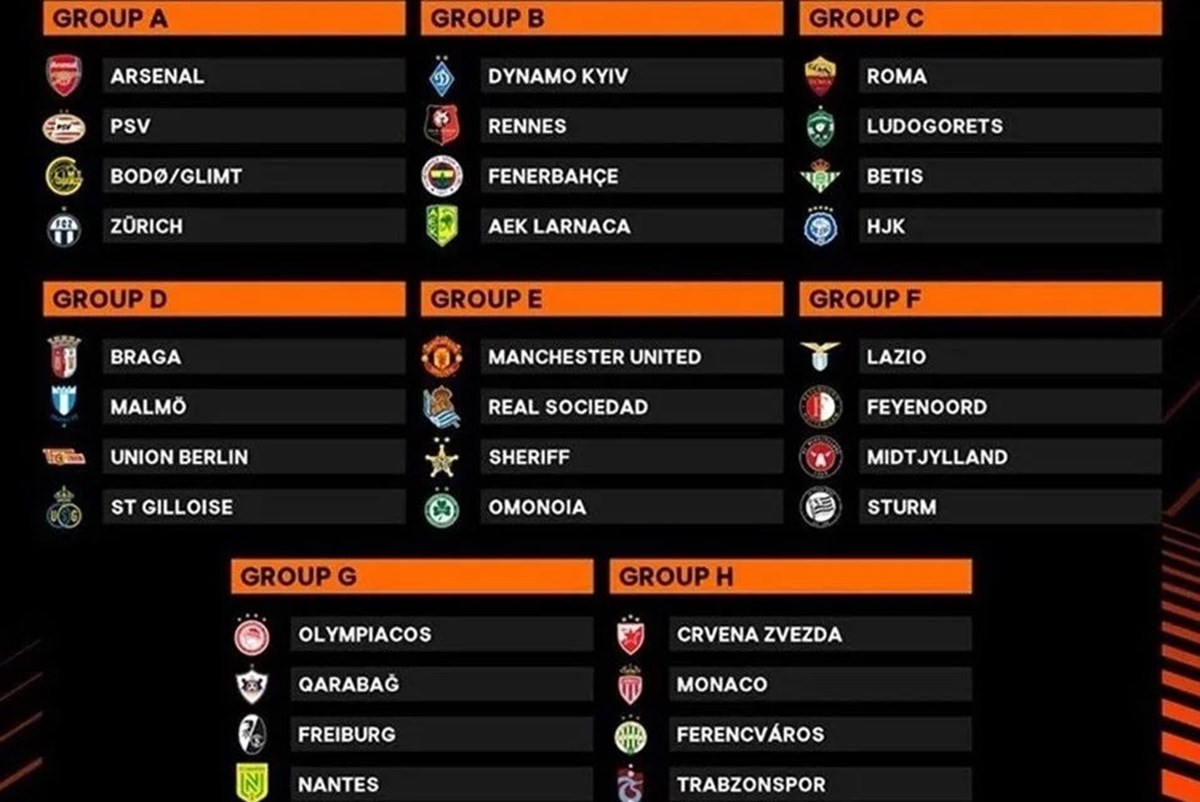 Bu yılın UEFA Avrupa Ligi grupları